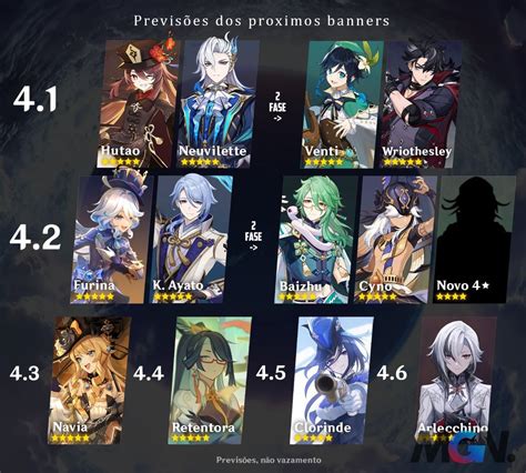 genshin banner leaks 4.5|Genshin Impact Version 4.5 Leaks: Upcoming Character Banners。